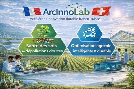 Santé des sols, dépollution naturelle & optimisation agricole